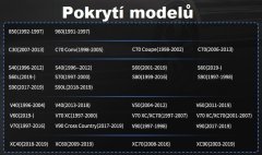 Autophix Autodiagnostika Autophix 9110 OBDII pro Volvo (35988obd)