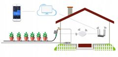 TopElektronik Inteligentní bezdrátový ventil pro zavlažování zahrady, skleníku, trávníku - komunikace ZigBee TUYA