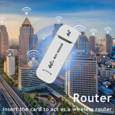 Netscroll Síťový adaptér USB, modem pro wifi, router je lehký a přenosný, vytvořte si vlastní wifi bod a sdílejte internet s přáteli, kdekoli jste, vynikající pro domov, auto nebo kancelář, WifiModem