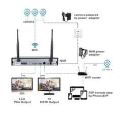 JORTAN Bezdrátový 1024P NVR bezpečnostní systém 4 kamer WIFI/IP